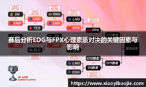 赛后分析EDG与FPX心理素质对决的关键因素与影响